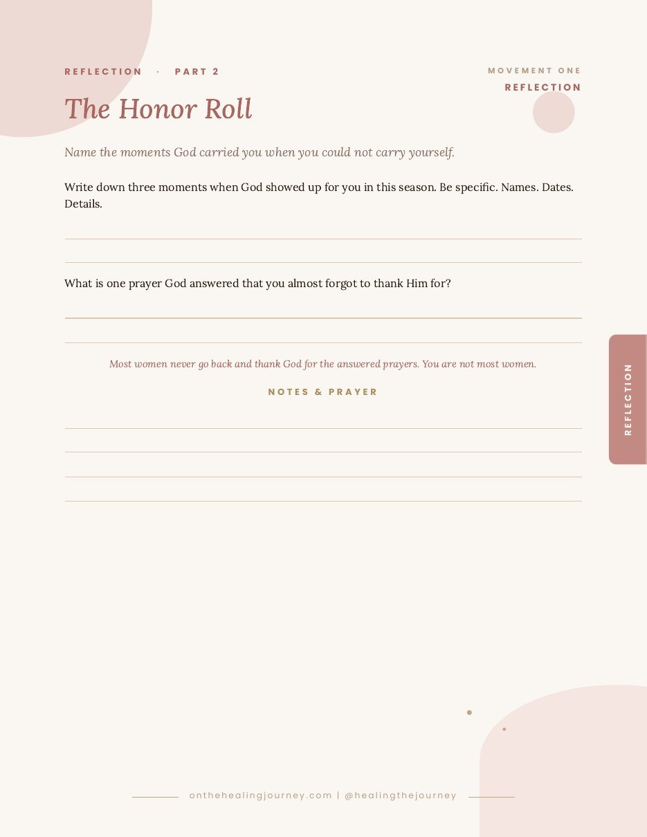 The Honor Roll tool page
