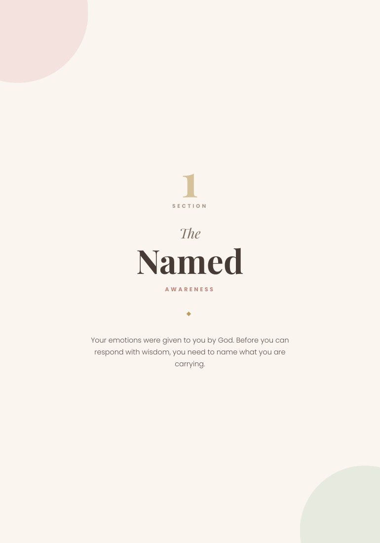 Chapter opener: The Named
