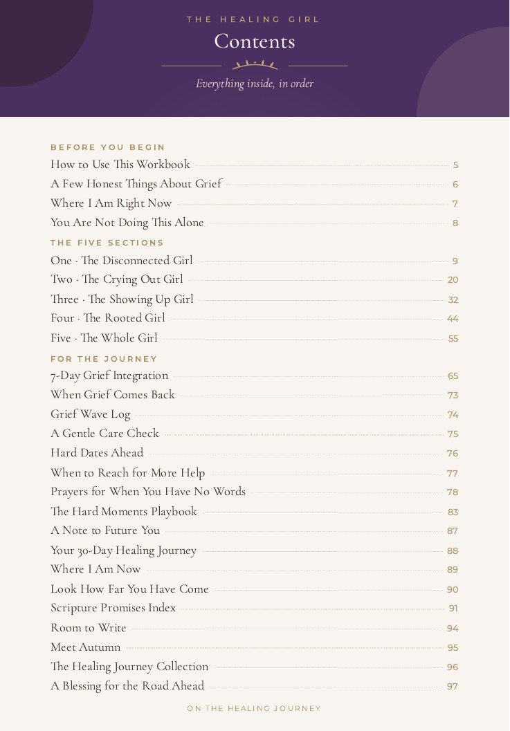 Table of contents