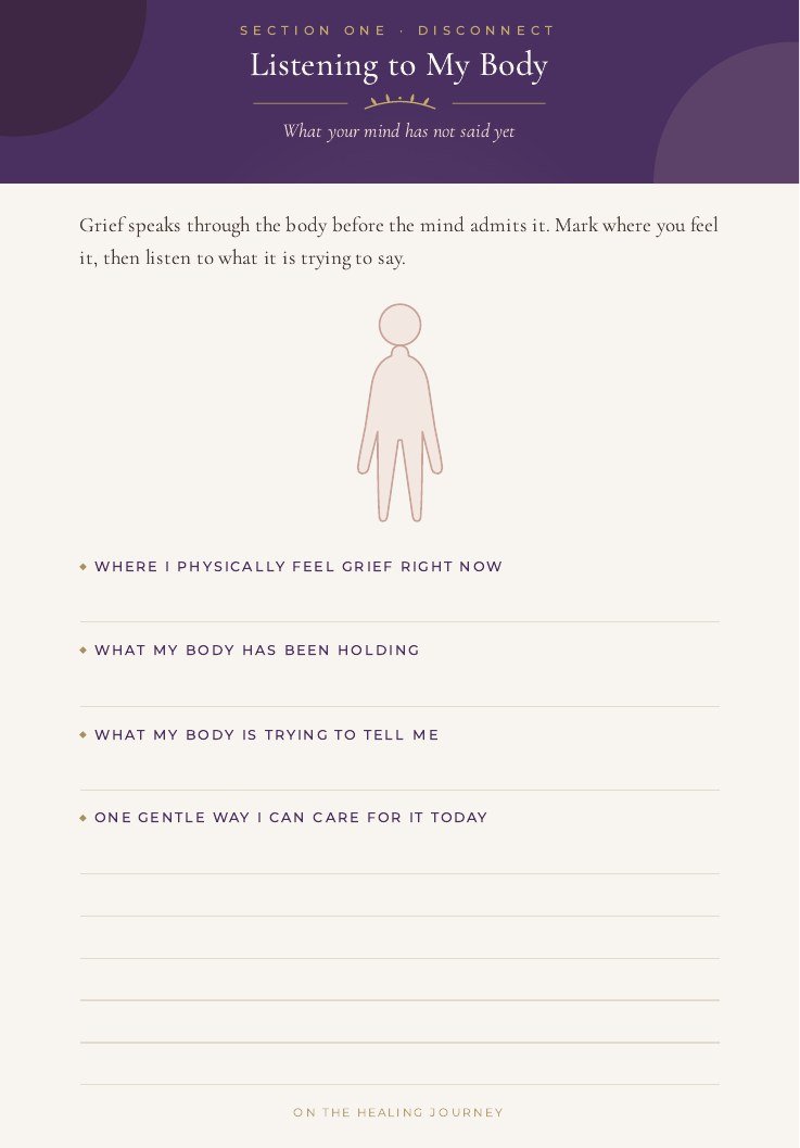 What Grief Feels Like Today tool