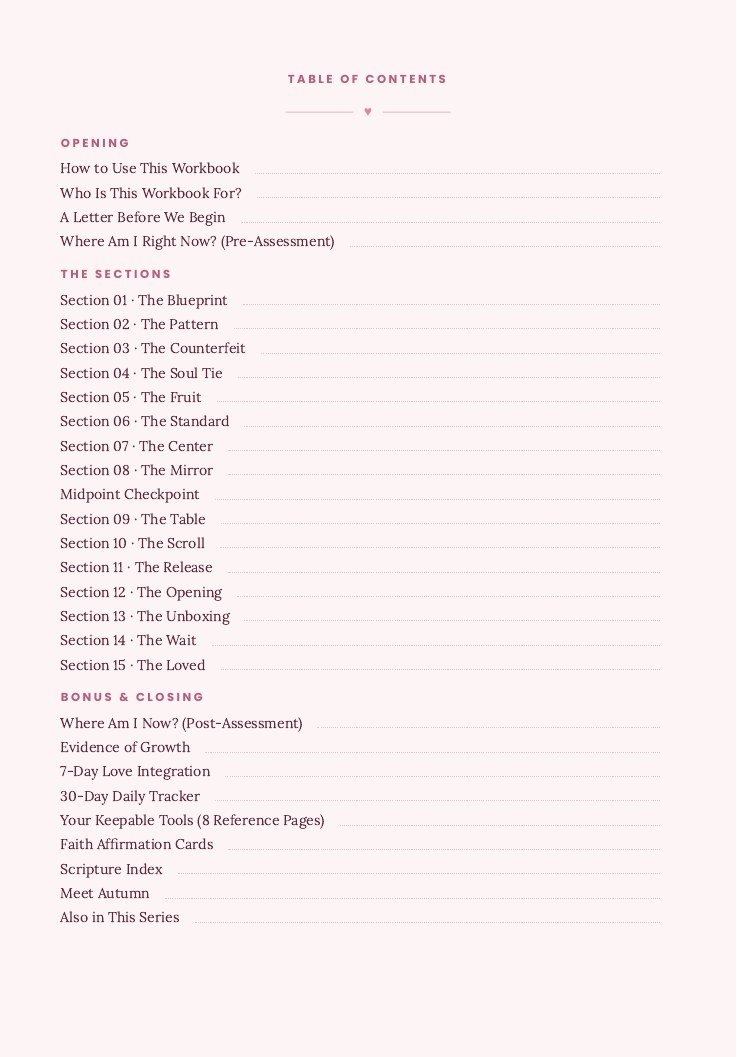 Table of contents