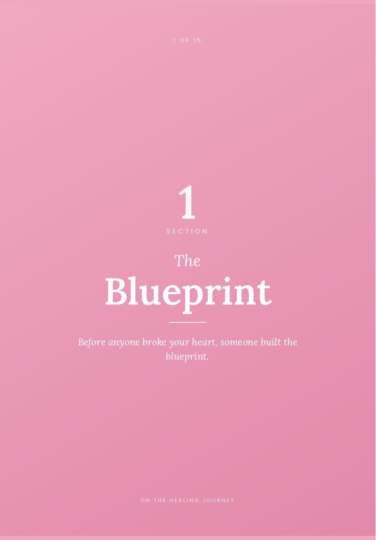 Section One opener: The Blueprint