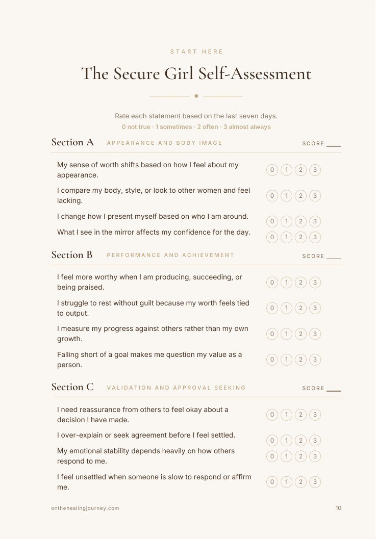 The Secure Girl self-assessment