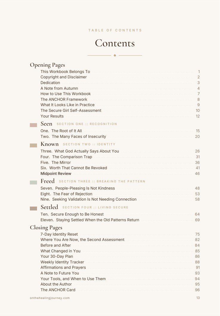 Table of contents