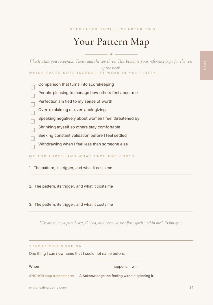Your Pattern Map tool